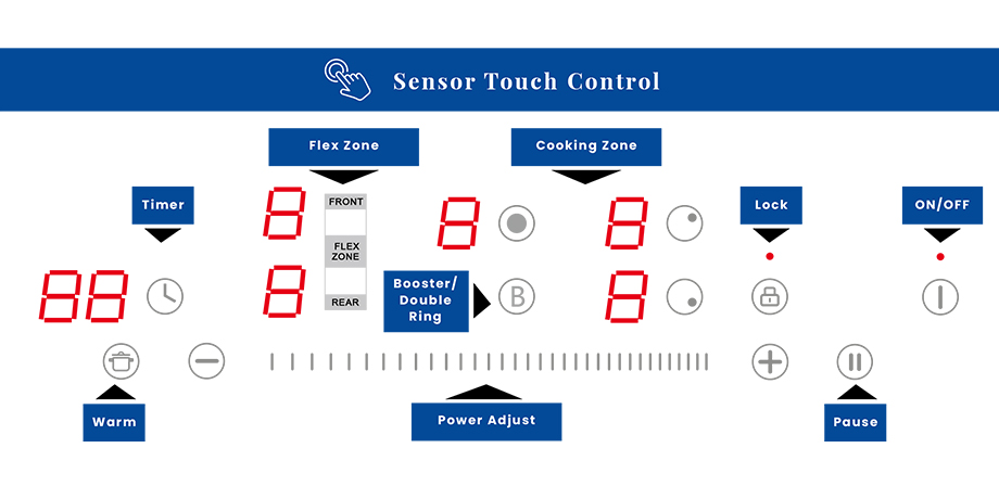 Infrared Induction Cooker