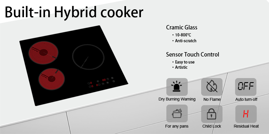 Ceramic Infrared Induction Cooker