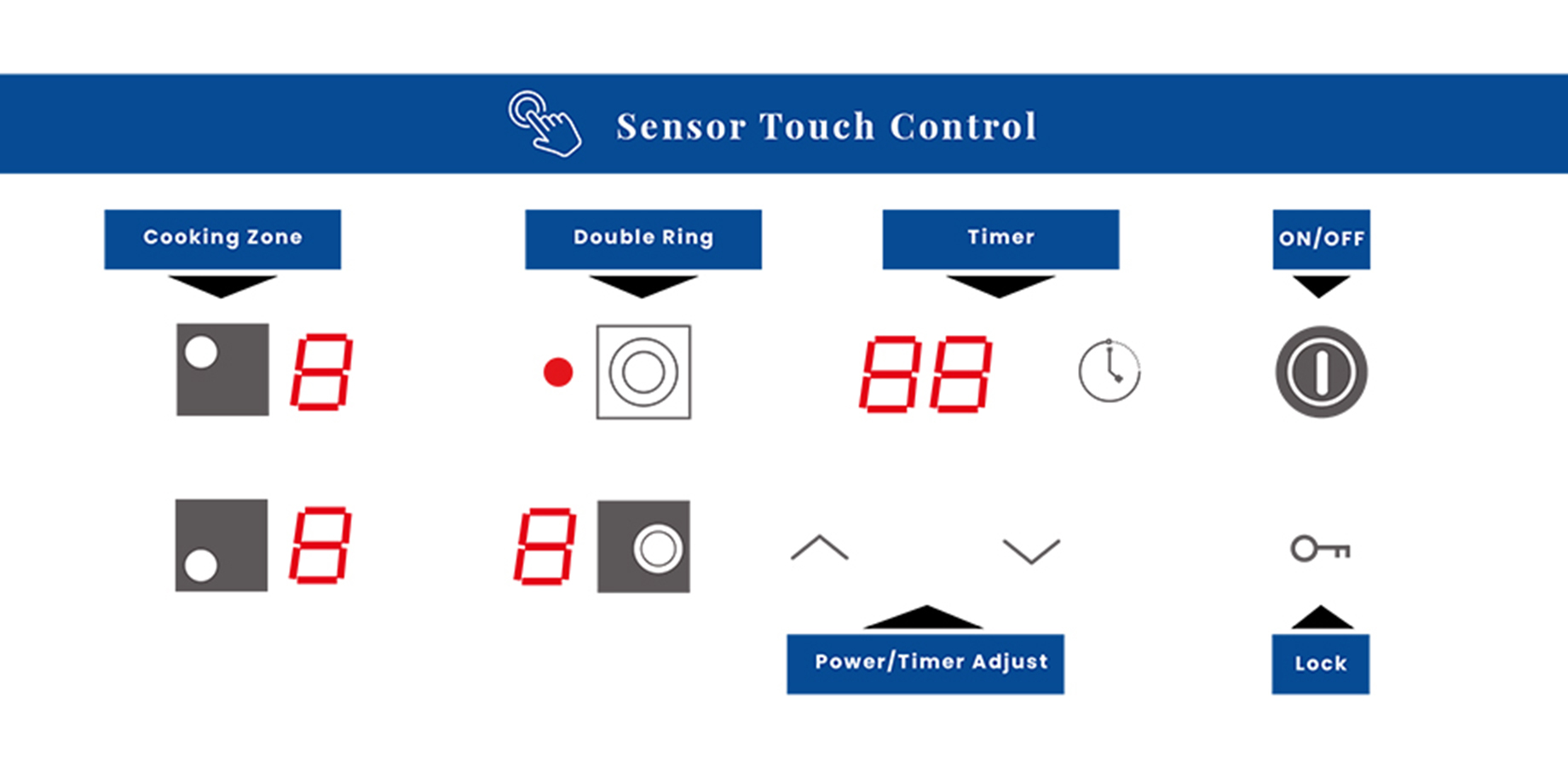Built-in Electric Ceramic Cooktop