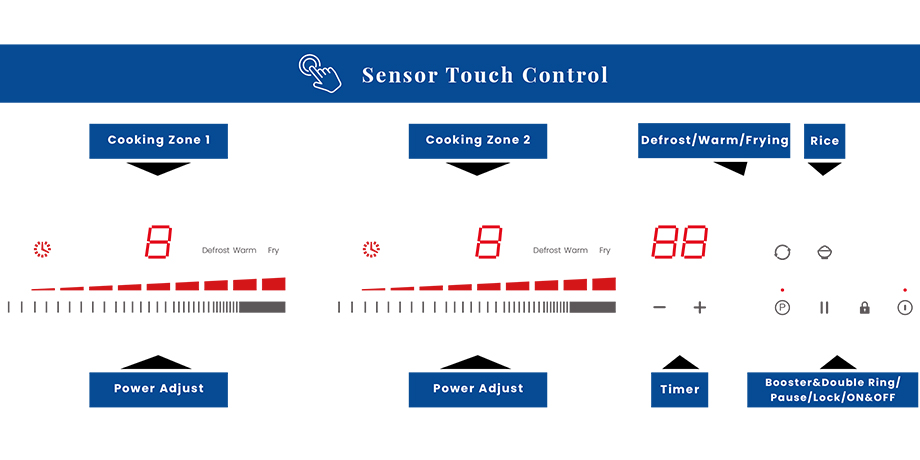 Infrared Induction Cooker