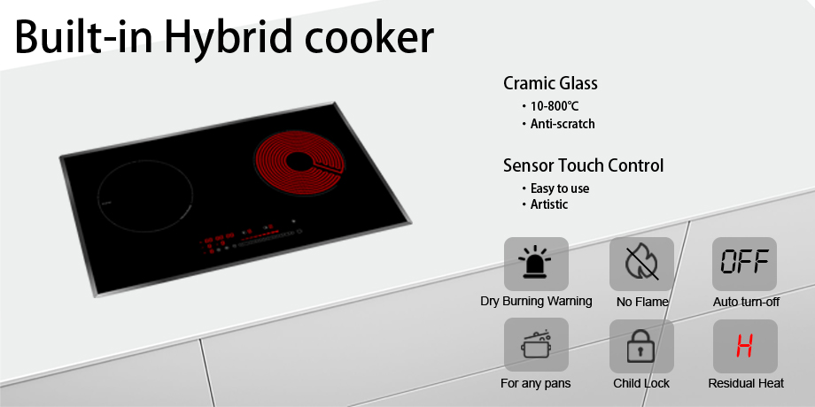 Wifi Induction Infrared Cooker
