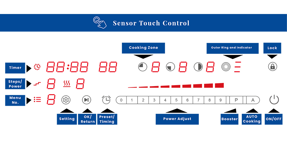 Touch Ceramic Hob