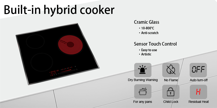 Infrared Induction in 60cm