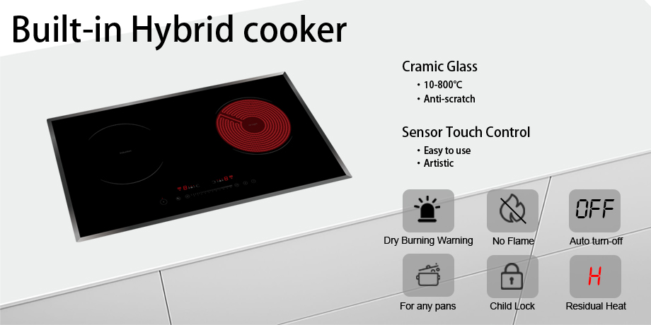Double Infrared Induction Cooker
