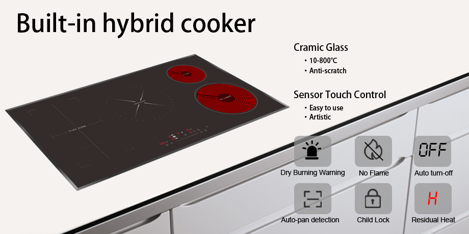 36 Inch Infrared Induction Cooker