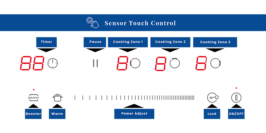 Built-in Infrared Induction Cooker